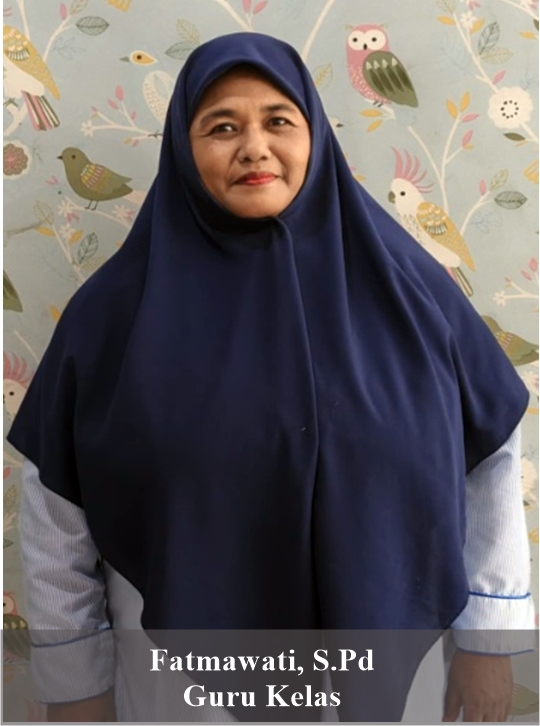 fatmawati, s.pd guru kelas